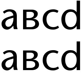 MigraineSans Font File